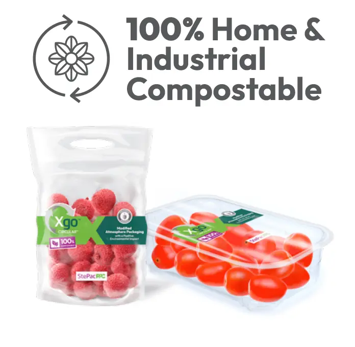 100% Home & Industrial Compostable